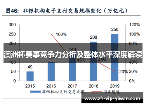 澳洲杯赛事竞争力分析及整体水平深度解读 澳洲杯赛事竞争力分析及整体水平深度解读